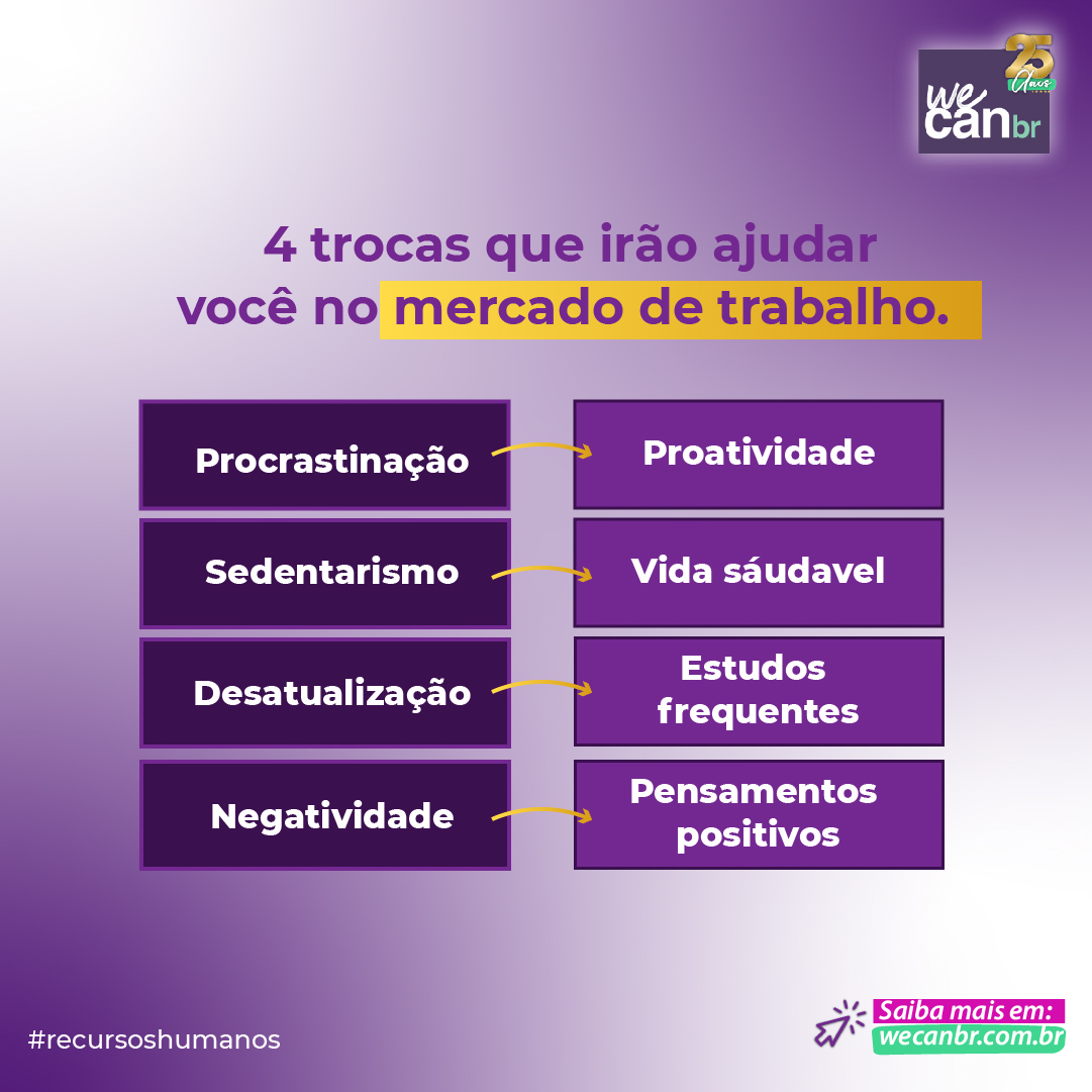 4 TROCAS QUE IRÃO AJUDAR VOCÊ NO MERCADO DE TRABALHO 