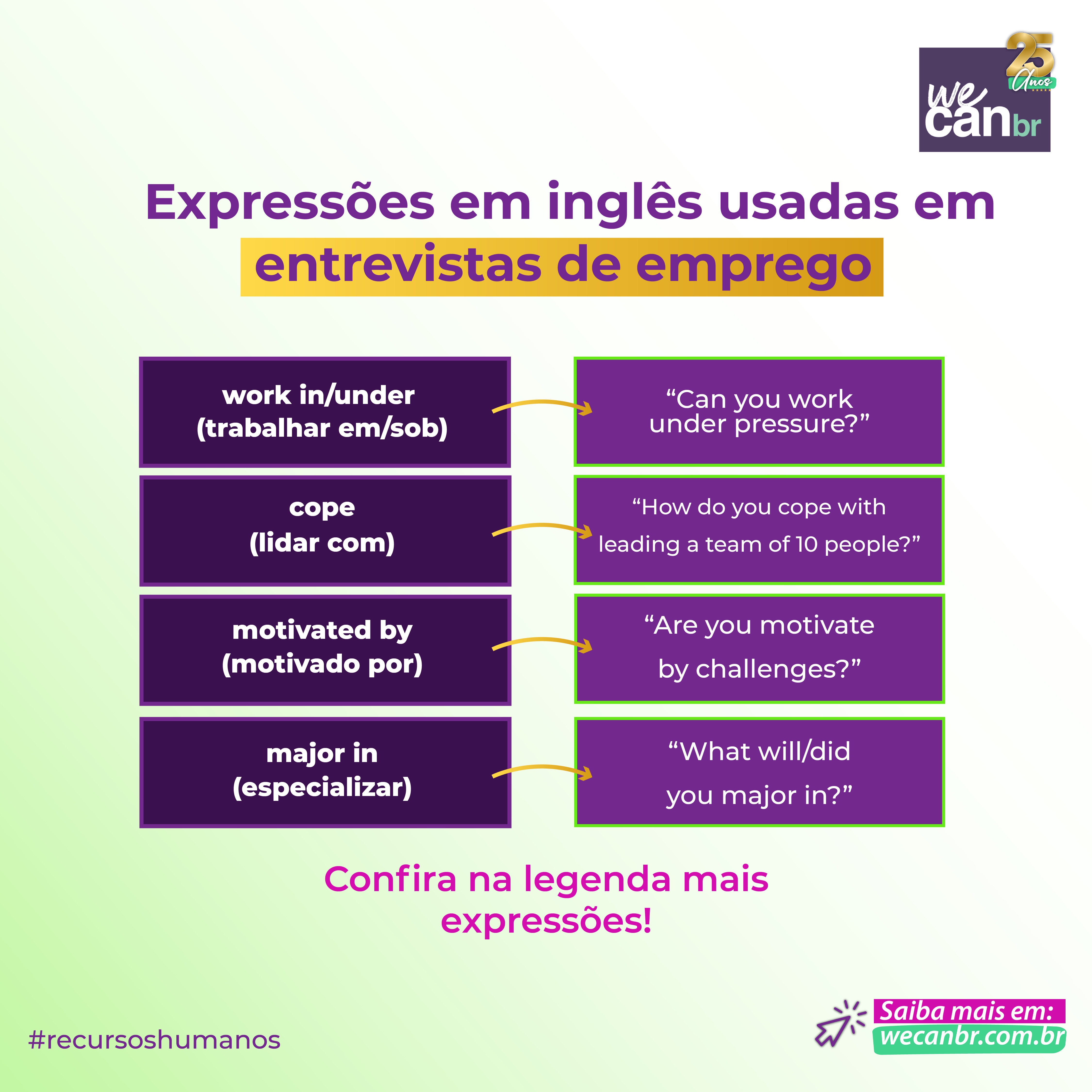 Expressões em inglês usadas em entrevistas de emprego