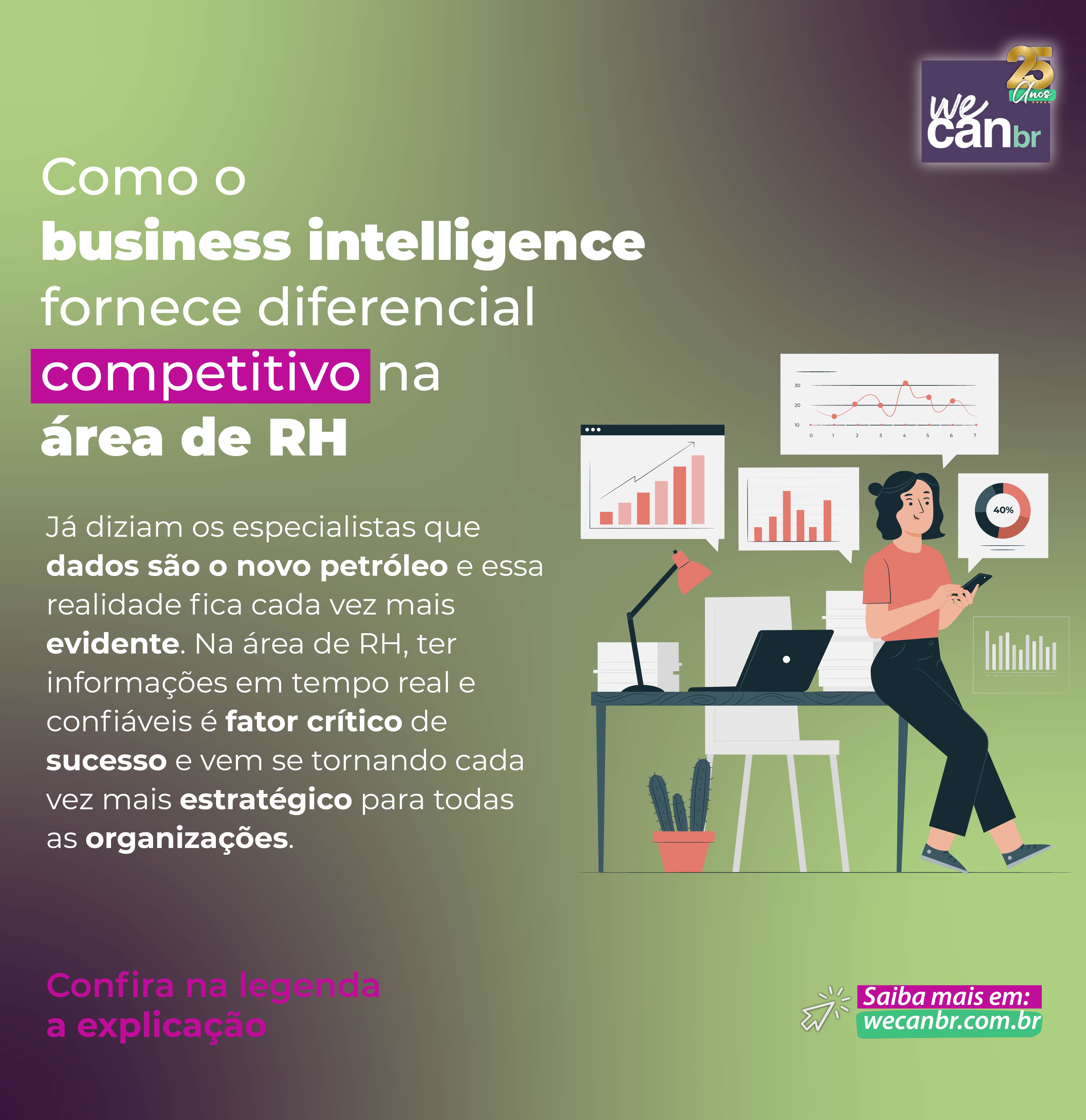 Como o business intelligence fornece diferencial competitivo na área de RH