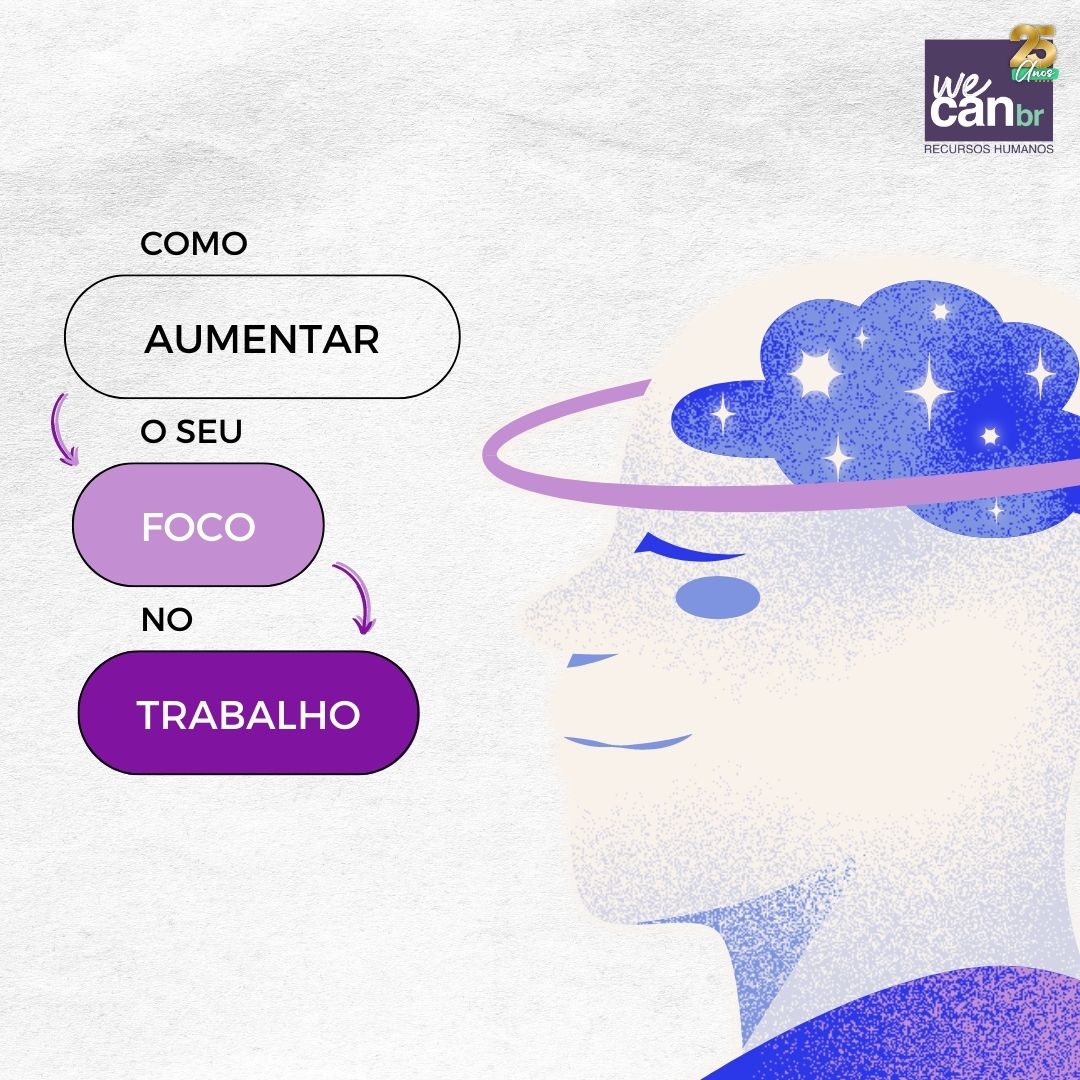  Dicas para aumentar seu foco no trabalho