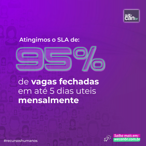 % DE VAGAS FECHADAS MENSALMENTE (SLA) EFETIVIDADE